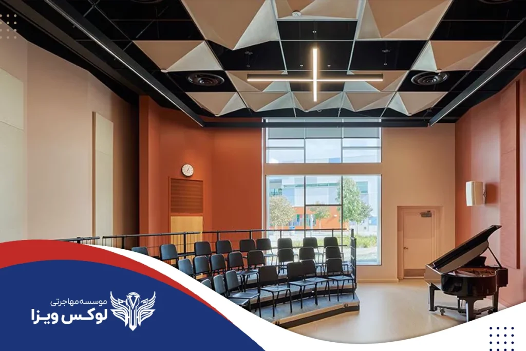 برترین دانشگاه‌ها جهت تحصیل رشته موسیقی در فرانسه