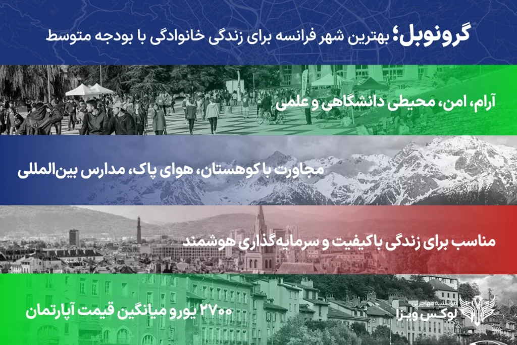 هزینههای جانبی خرید ملک در فرانسه