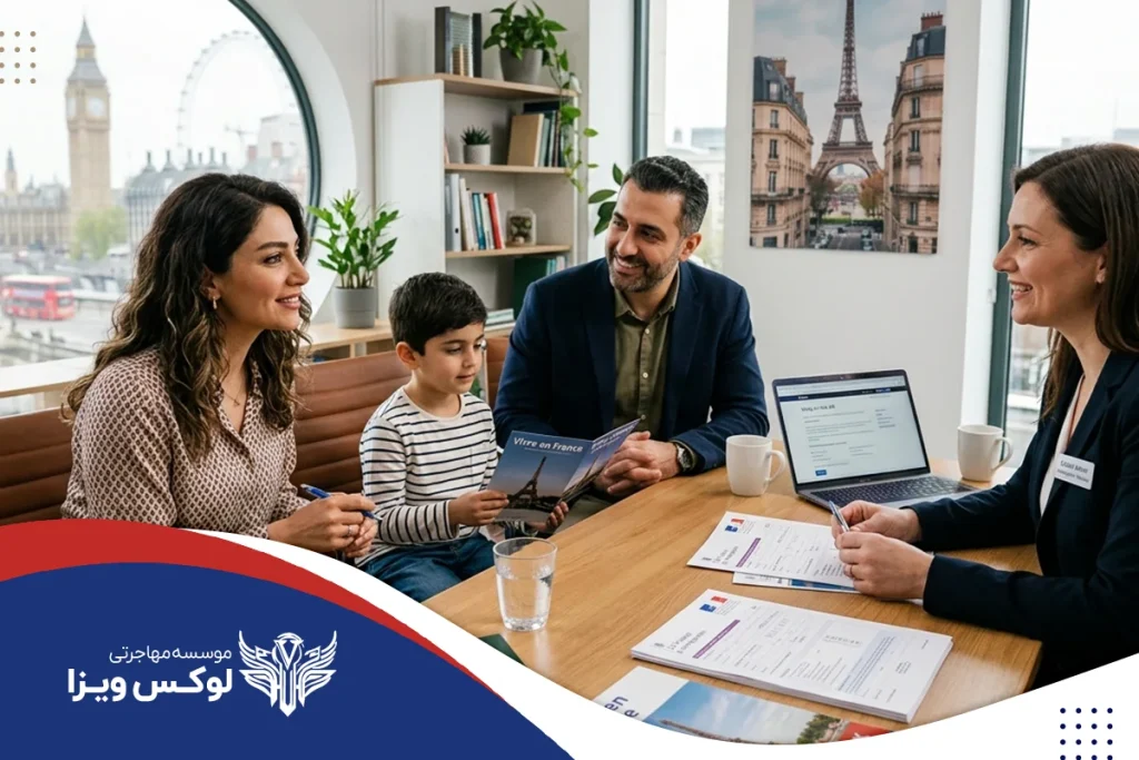 برای سرمایه‌گذاری کشور فرانسه بهتر است یا انگلیس؟