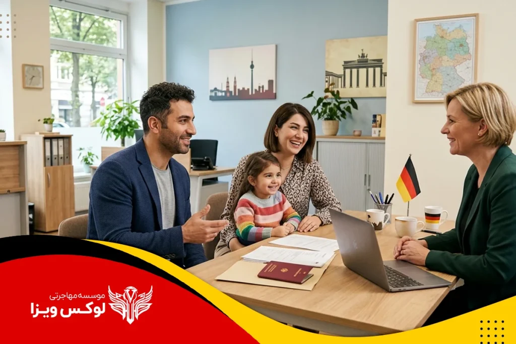 هزینه مهاجرت به آلمان